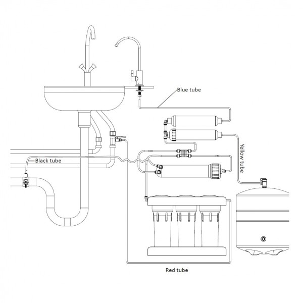 osmose inverse Ecosoft Pure AquaCalcium